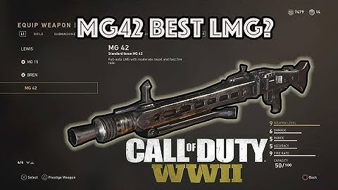 MG 42 BEST CLASS SETUP CALL OF DUTY WW2 GAMEPLAY!!!  ARMORED DIVISION UNLOCKED WEAPON