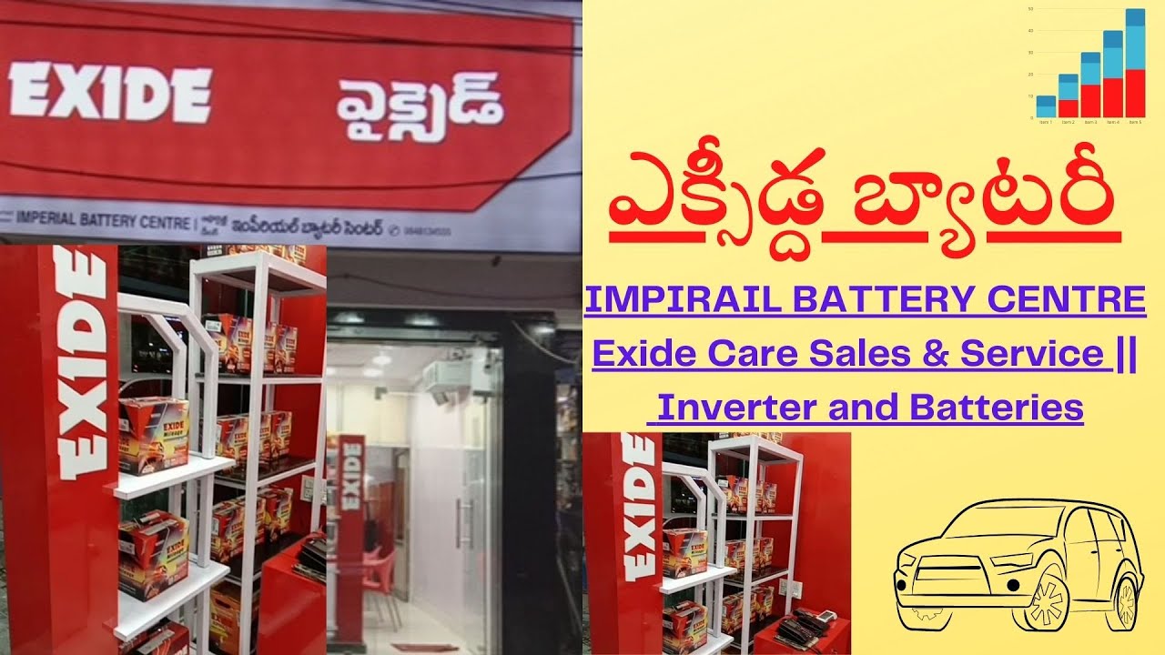 Exide battery shopTeluguRcreatorsSubscribe YouTube