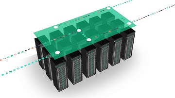 HPE "Composable Fabric"