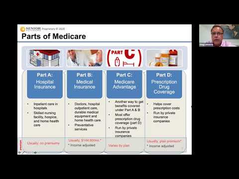 Medicare Webinar - Avoid Top 5 Mistakes People Make on Medicare