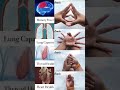 Neet UG Students MCQ Questions And Answers Bsc Nursing #youtubeshorts #ytshorts #shortvideo #shorts