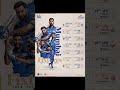 #TATAIPL 2026 fixtures have dropped! #viral #cricket #feed #trending #video #youtube #viral #yt