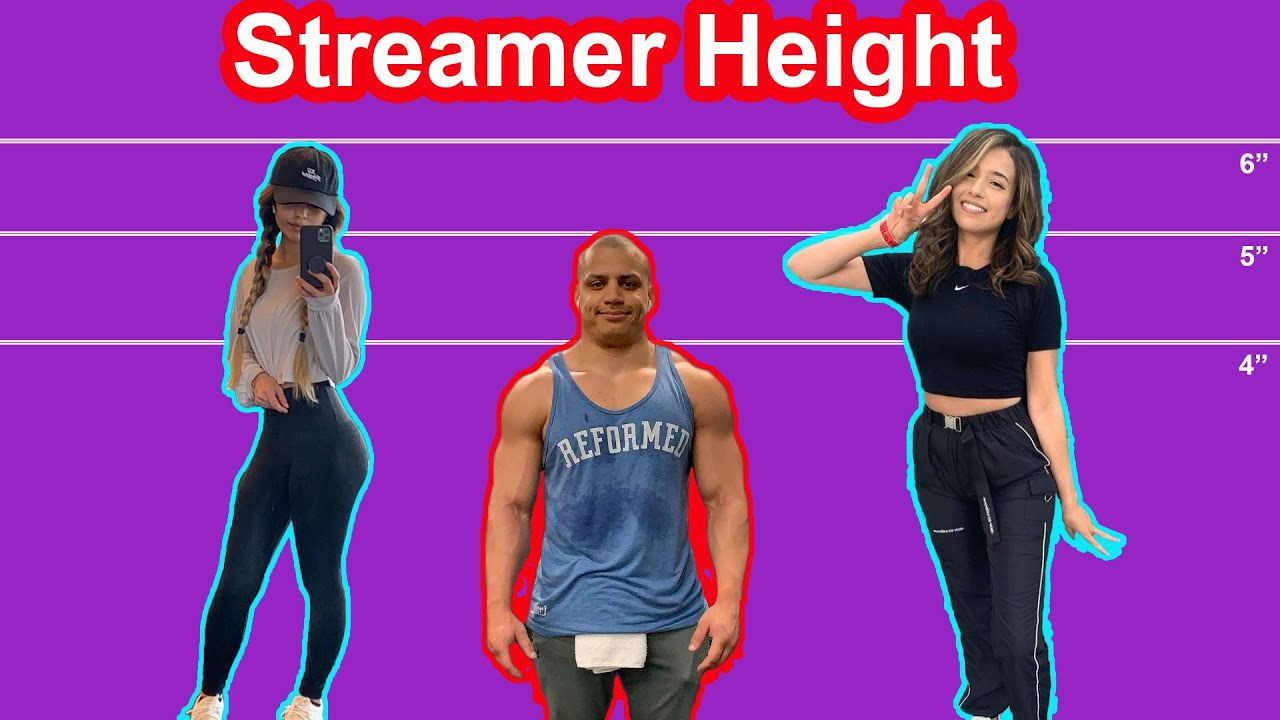 Streamer Height Revealed 2021 (Streamer Friendly) YouTube