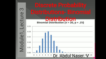 M.com QT, Mod 1, lec 3, Discrete and Binomial distribution