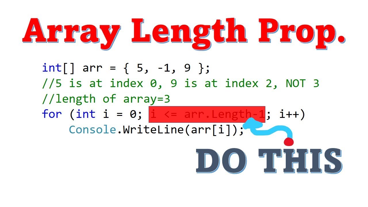 Property length. Length c#. Array length.