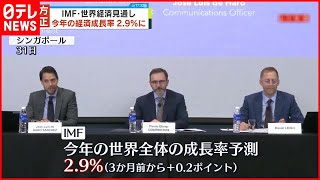 【世界経済見通し】成長率予測2.9％に上方修正  IMF