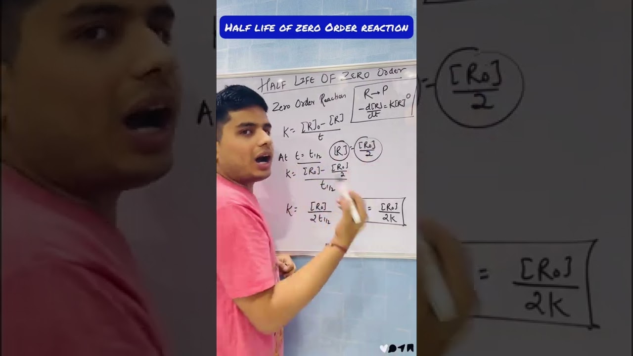 Half life of zero order reaction class 12 for term 2 chemistry