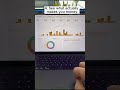 i used to obsess over vanity metrics now i only care about what actually sells #Shorts