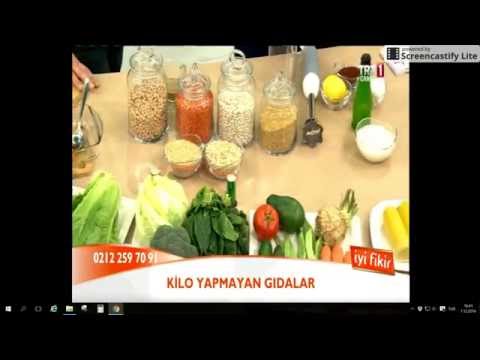 Video: Negatif Kalorili Yiyecekler