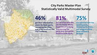 City of Burbank Parks Master Plan Commencement Video