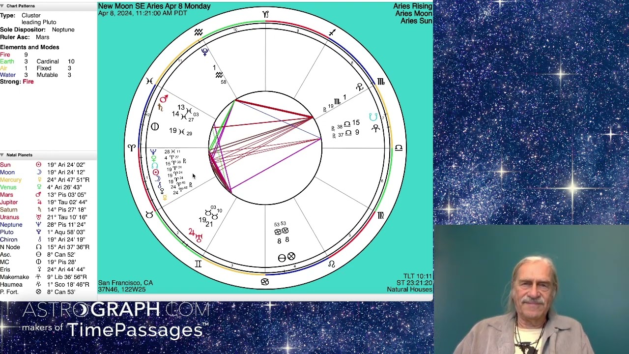 SOLAR ECLIPSE NEW MOON IN ARIES - April 2024