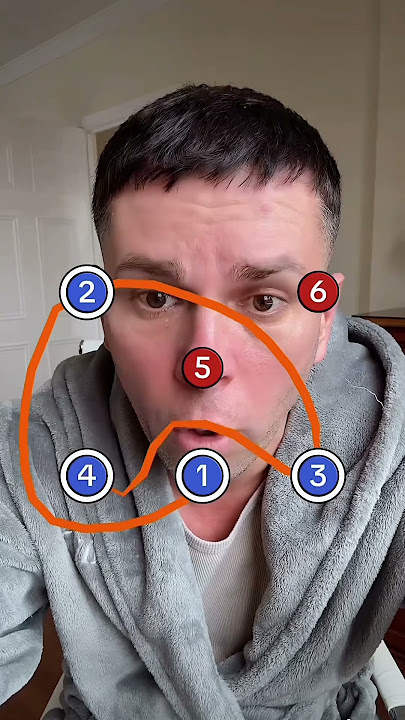 Connect The Numbers 1️⃣2️⃣3️⃣4️⃣5️⃣6️⃣
