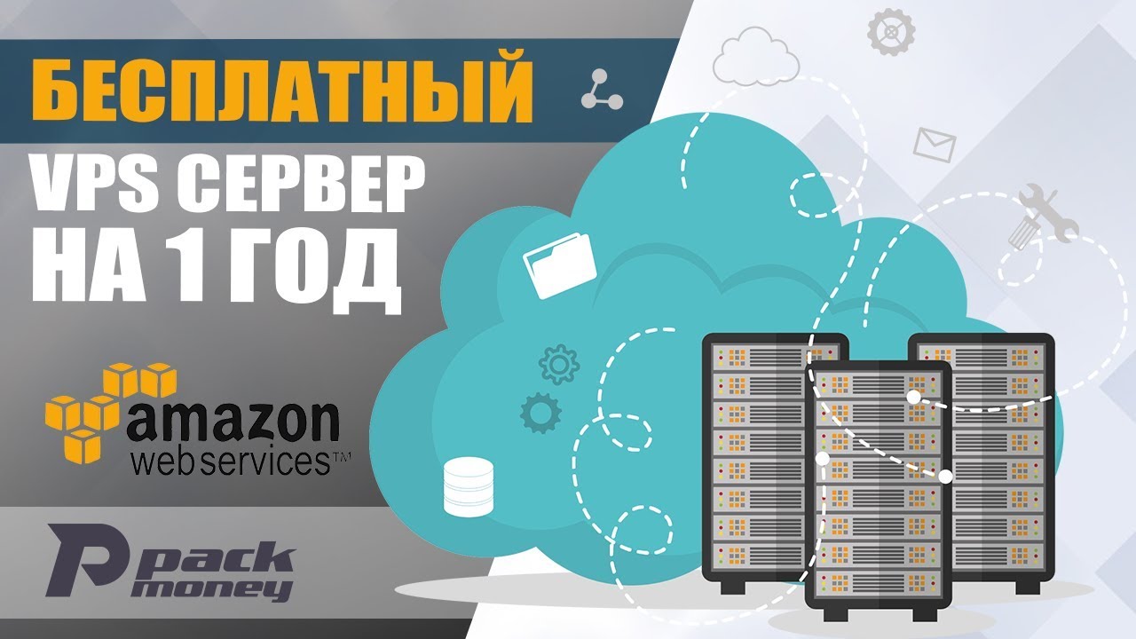 VPS Amazon. Сервера Амазон. IQ Server money.