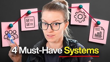 Deze 4 systemen zijn het geheim van een bedrijf dat zonder u draait