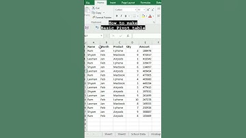 TRICK 68 : How to make basic PIVOT TABLE // Interview excel🔥🔥🔥