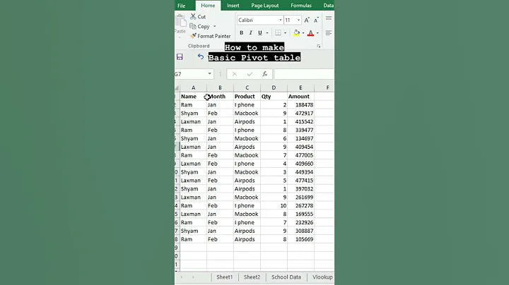 TRICK 68 : How to make basic PIVOT TABLE // Interview excel🔥🔥🔥