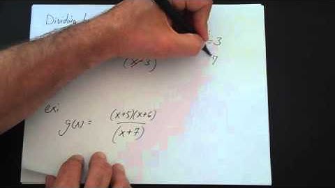 Types of Discontinuities