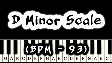 How to Play D Minor Scale on Piano (BPM - 93) \\ Easy Piano Tutorials