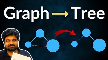 Redundant Connection: 684 - google interview question