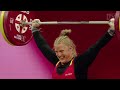 Women's +86kg 2026 European Weightlifting Championships | Full Session