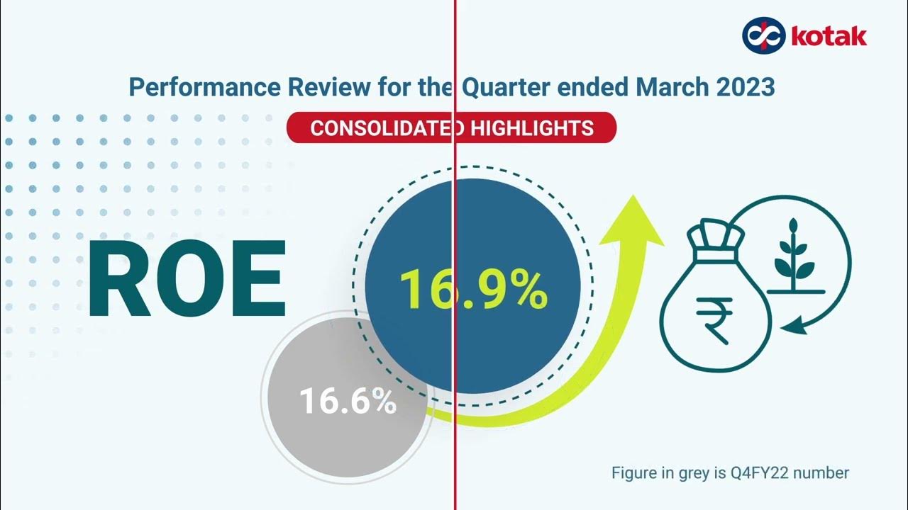 kotak bank investor presentation q4fy23