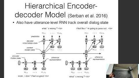 CMU Neural Nets for NLP 2018 (20): Models of Dialogue