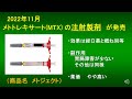 メトトレキサートの注射剤（メトジェクト）が発売　＃関節リウマチ　＃メトトレキサート　＃注射剤