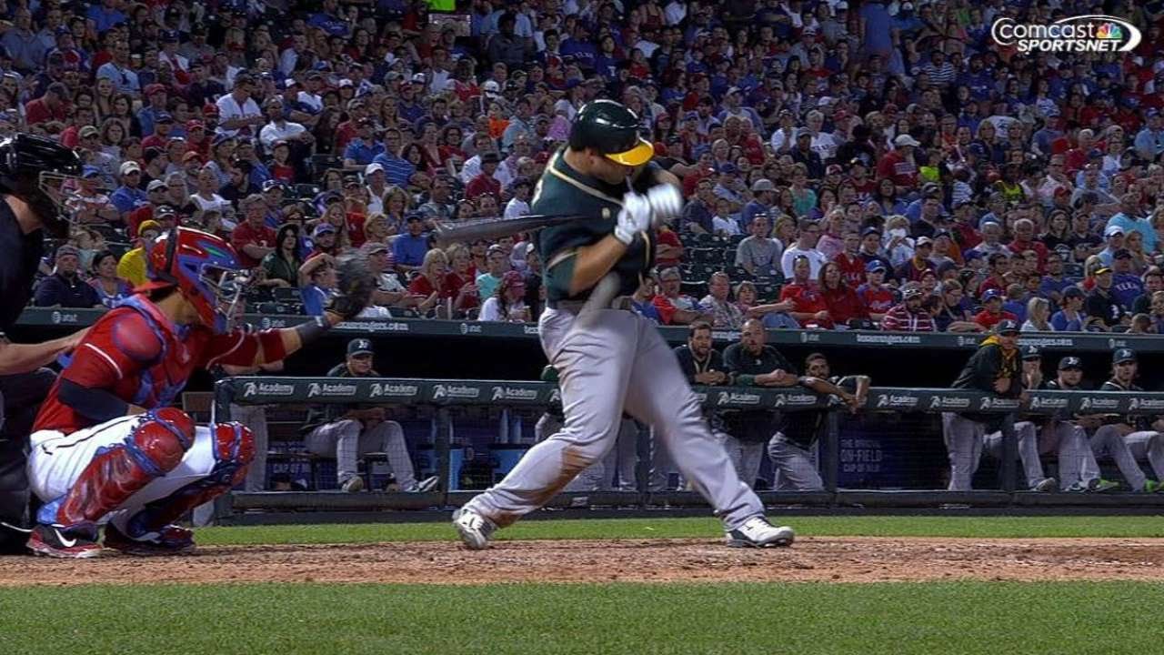 OAK@TEX: Phegley gets plunked, Davis scores