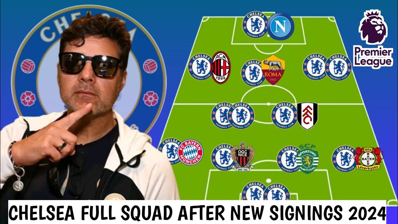Chelsea News Full Squad With Latest Possible Transfer Targets In
