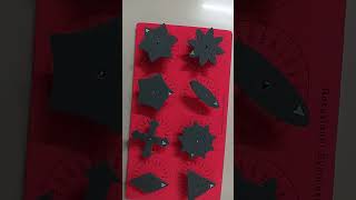 Rotational symmetry