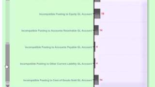 Continuous Audit Facility Demo - Part 2 of 2