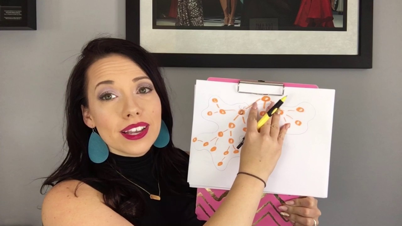 compensation at the breakaway