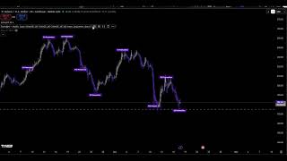 Echos Of Time Tutorial