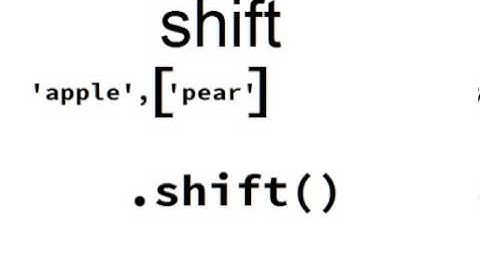 JavaScript Visual Reference: the shift Method