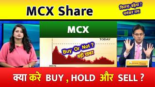 MCX share 2026 | MCX Results today, MCX share latest news, multi commodity exchange Q3 results