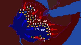 Second Italo-Ethiopian War (1935-1937)