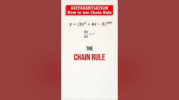 Understand Chain Rule in 39.97 Seconds!