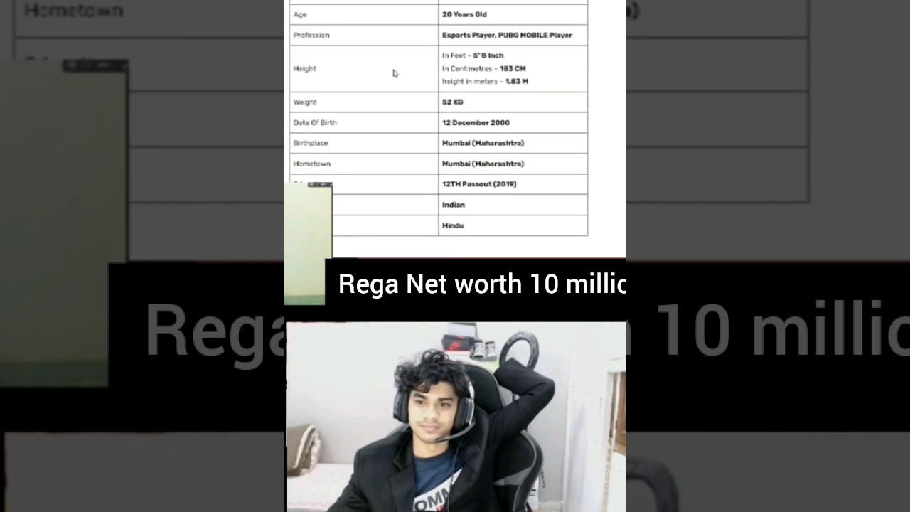 REGA Searching his Net worth ⁉️ Net worth 1CR 😲 
