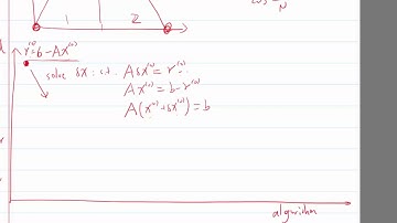 Lecture 20 Part 5: The idea of Multigrid