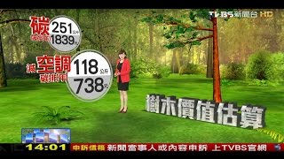 《地球日護生態》專題報導 20160423 (完整版)