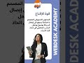 التسويق الذكي: بناء حضور رقمي يعزز مكانة علامتك التجارية