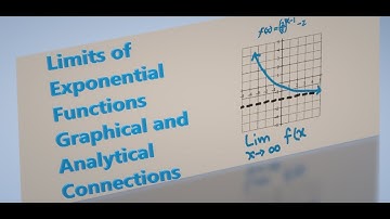 11- Calculus:  Limits of Exponential Functions; Graphical and Analytical Connections