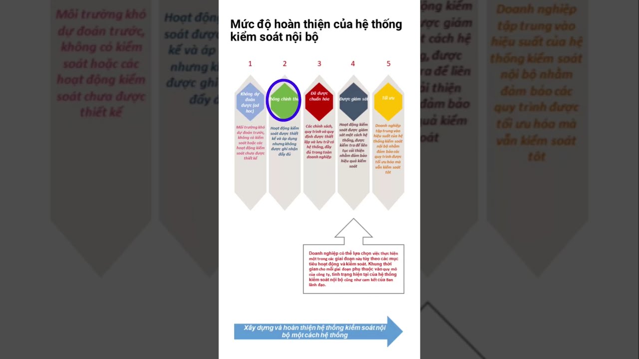 Vinamilk Sức ép giữ mình và tăng trưởng mạnh