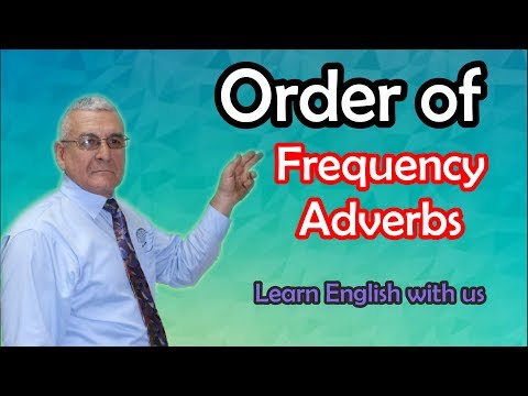 Order of adverbs/El orden de los Adverbios/Say-it-correctly.org