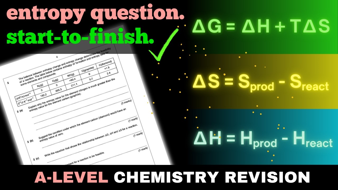 Entropy, Enthalpy & Free Energy Calculations Explained | Easy Step-By-Step Process