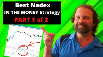 Best Nadex IN THE MONEY Strategy (PART 1 of 2) | Nadex Binary Options Trading Strategies