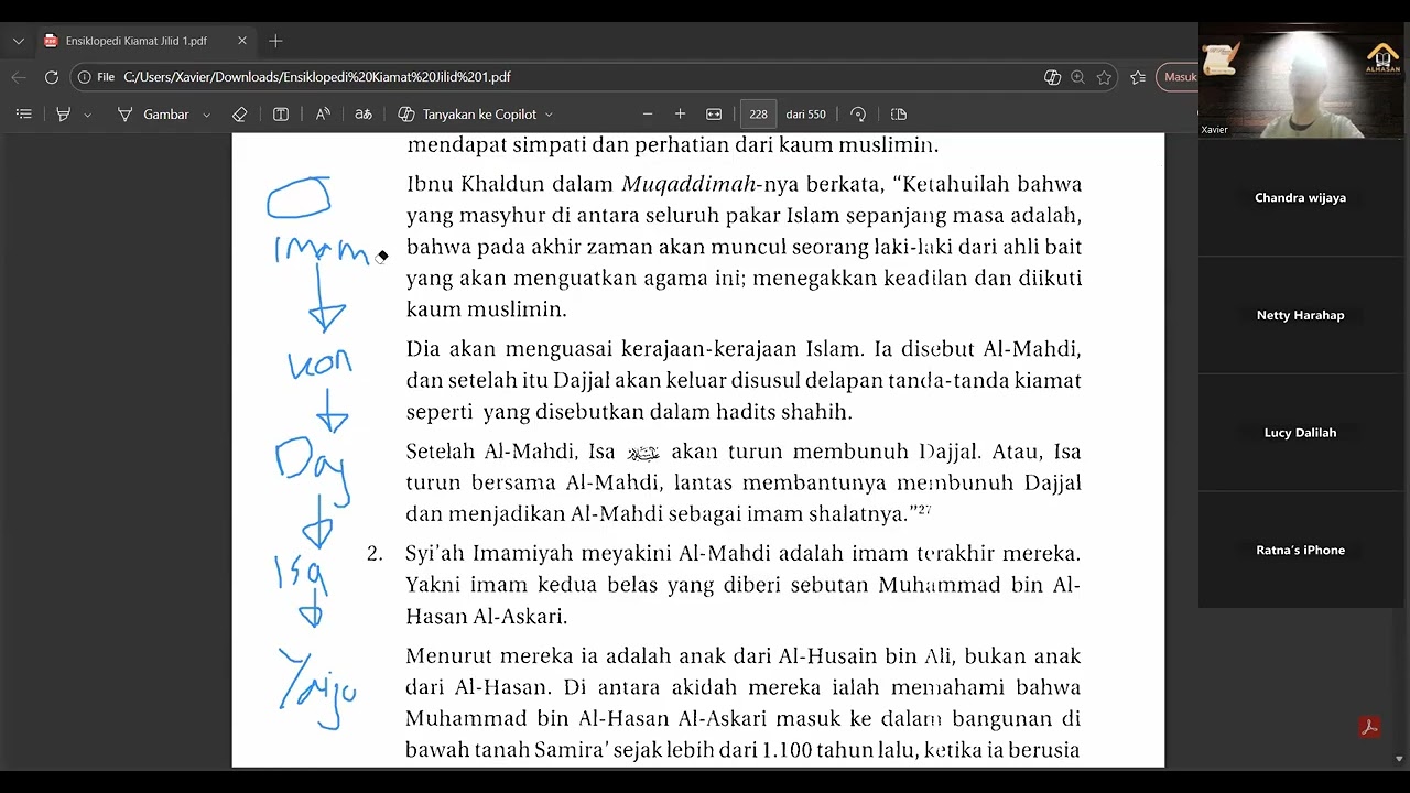 TANDA-TANDA HARI AKHIR PER-13