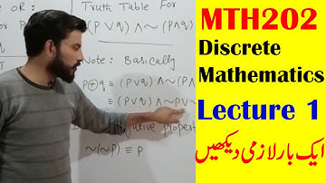 MTH202 Discrete Mathematics Lecture 1 in Urdu / Hindi. VU MTH202 (Discrete Mathematics)Short Lecture