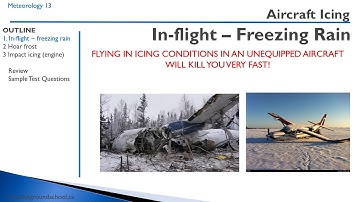 Meteorology 13 - Icing