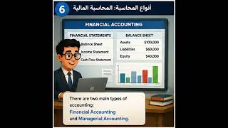 fi🚀 What is Accounting? Learn the Basics in Just Minutes!rst